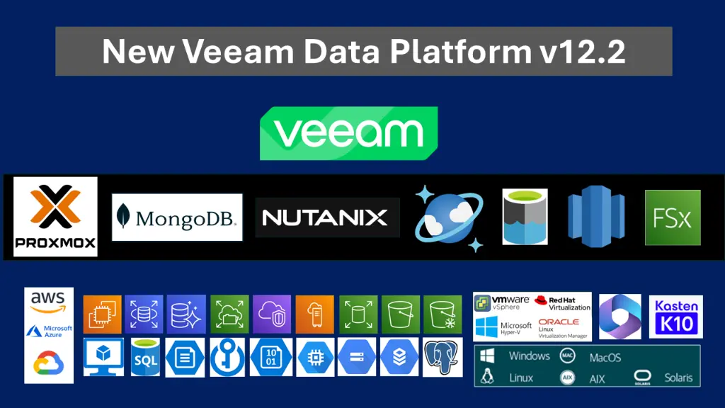 Veeam-Data-Platform-12.2.webp